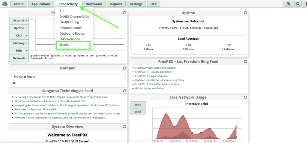 FreePBX Connectivity Tab